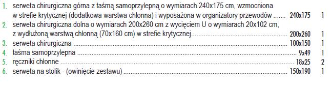 1 zaoferowano zestaw do operacji żylaków kończyn dolnych o składzie: Zestaw spełnia pozostałe wymogi SIWZ Zapytanie X dotyczy Pakietu nr 18 Czy Zamawiający dopuści aby serwety operacyjne zaoferowane