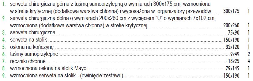 Zestaw spełnia pozostałe wymogi SIWZ Zapytanie XII dotyczy Pakietu nr 01,04,07,08,09,10,11,13,14,29,30 Czy Zamawiający dopuści aby zaoferowane wyroby zapakowane były w opakowanie typu folia- folia?