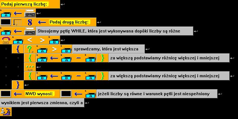 Wcięcia stosujemy przy pętlach i warunkach. Zadanie 3.