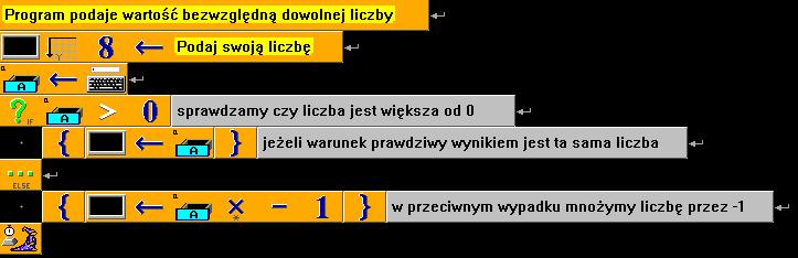 W przeciwnym wypadku wyświetli się informacja, że podana liczba jest za mała lub za duża. Program działa aż do odgadnięcia liczby.