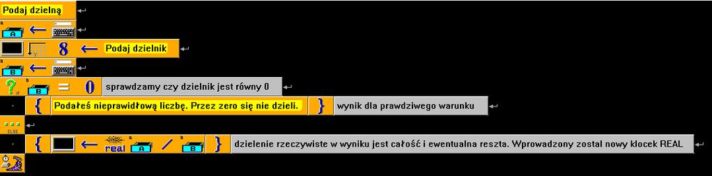 Zadanie z pozoru łatwe, ale należy wziąć pod uwagę, że przez 0 się nie dzieli.