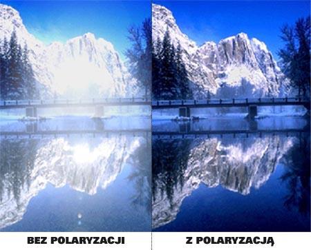Polaryzatory (płytki polaryzacyjne) Niespolaryzowane światło można zamienić na światło spolaryzowane, przepuszczając je przez folię polaryzacyjną (polaroid).. Rys.18. Polaryzacja światła.