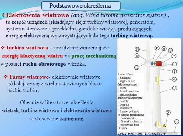 Pozyskiwanie energii