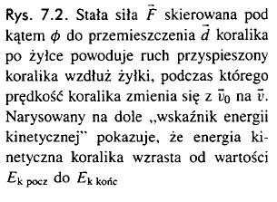 4.2.1. Wyprowadzenie wzoru na pracę (4.3) koralik (4.4) żyłka (4.5) Wyznaczając a x i dokonując kilku przekształceń : (4.