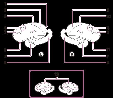 Funkcje i lokalizacja poszczególnych elementów Zestaw nagłowny 1. Wyczuwalna wypukłość Lewa słuchawka ma wyczuwalną wypukłość. 2. Lewa słuchawka 3. Przycisk (zasilania) na lewej słuchawce 4.
