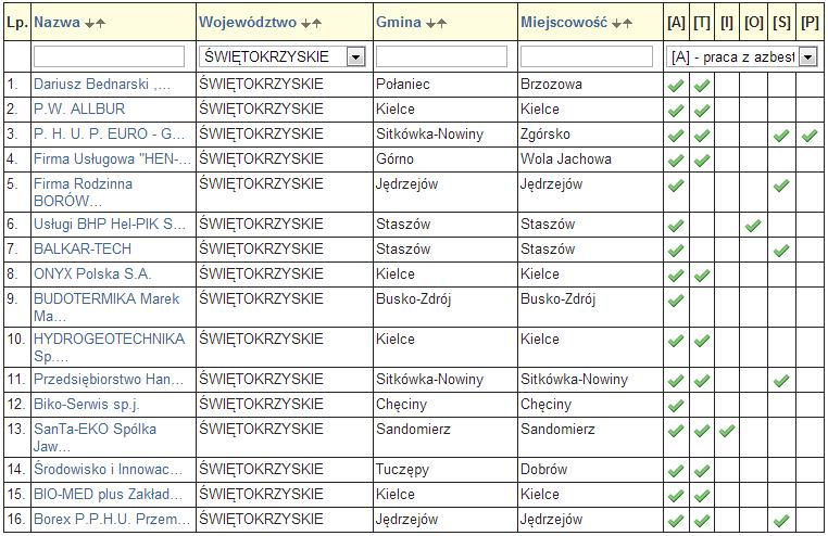 ZAŁĄCZNIK 4 Lista firm zarejestrowanych w bazaazbestowa.gov.