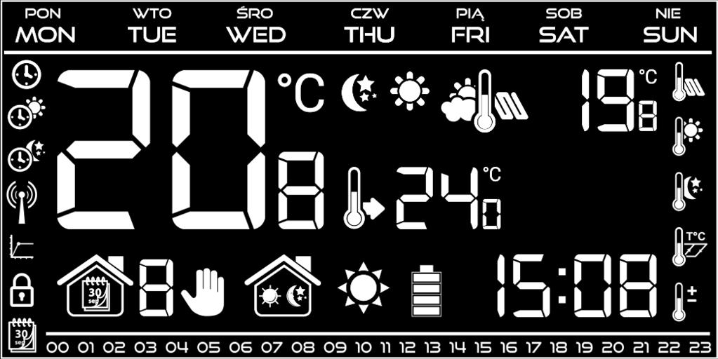 TECH 4 5 6 7 8 9 3 3 2 10 1 11 13 12 1. Aktywny tryb pracy: a. Tygodniowy b. Ręczny c. Dzień/noc 2. Aktualna temperatura pomieszczenia 3. Ikony parametrów (patrz tabela poniżej) 4. Dzień tygodnia 5.