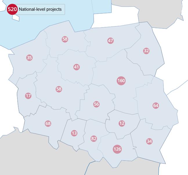 Podsumowanie II Edycji Funduszy Norweskich i EOG 2009-2014 na