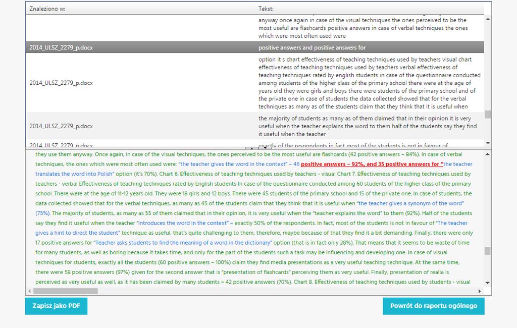 Raport szczegółowy Raport szczegółowy (rys. 9) zawiera szczegółową listę powtórzeń, wraz z podaniem źródła, znalezionych w analizowanej pracy.