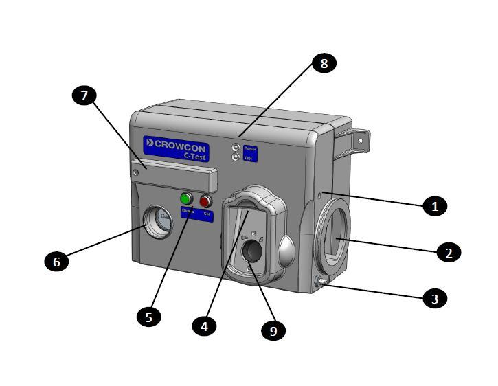 4. Orientacja Elementy stacji C-Test: 1 Port ładowania 2 Port gazu kalibrującego 3 Wylot gazu 4 Okno komunikacji IR 5 Przyciski aktywacji testu 6 Ciśnieniomierz 7 Osłona pamięci USB 8 Diody LED