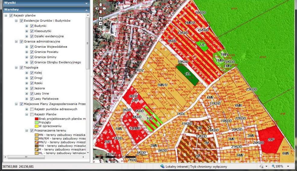 PLANOWANIE PRZESTRZENNE