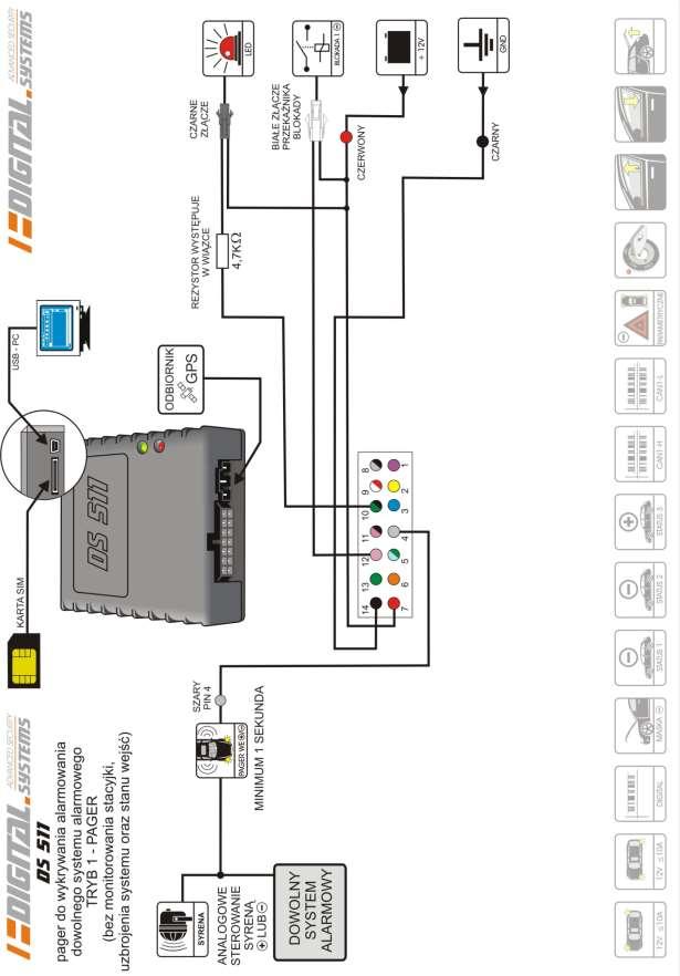 SCHEMAT 1 - Tryb 1 - pager do wykrywania alarmowania dowolnego systemu alarmowego (bez