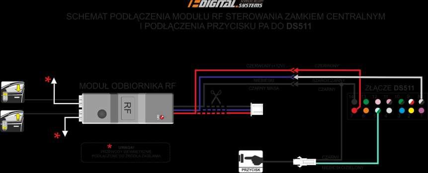 SCHEMAT 6 podłączenie odbiornika RF i przycisku PA Autoryzacja immobilisera pilotem