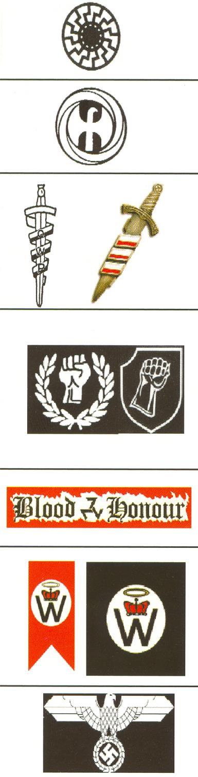 znaki i emblematy, których wnoszenie,