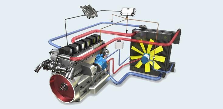 Hydrostatyczny napęd wentylatora firmy Bosch Rexroth w pojazdach i maszynach samobieżnych Sterowane hydrostatycznie układy napędu wentylatorów Bosch Rexroth zmniejszają pobór energii oraz emisję