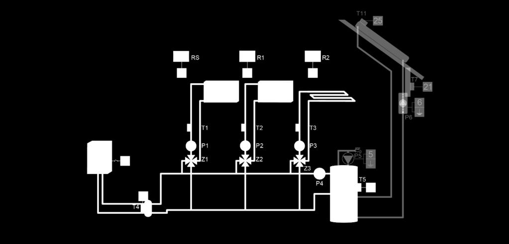 Przykład: Sterownik obsługuje instalację ogrzewaną przez kocioł C.O., z trzema zaworami. Kocioł gazowy podłączony jest do styku beznapięciowego.
