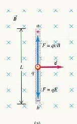 Energia mechaniczna (2) 2.