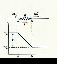 Energia elektryczna (1) 1.