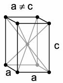 2.3 Komórka elementarna Komórka elementarna jest to najmniejsza, powtarzalna część struktury kryształu, zawierająca wszystkie rodzaje