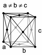 Poprzez translacje komórki elementarnej o wektory będące całkowitymi wielokrotnościami wektorów sieci krystalicznej otrzymuje się całą sieć
