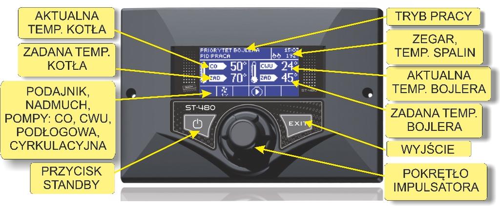 I. Opis Regulator temperatury ST 480H przeznaczony jest do kotłów CO wyposażonych w podajnik. Steruje pompą obiegu wody, pompą ciepłej wody użytkowej (C.W.U.