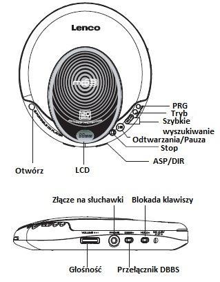 zapoznać się z niniejszą instrukcją obsługi.