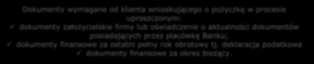 ZABEZPIECZENIA Obligatoryjnie: weksel in blanco pełnomocnictwo do dysponowania rachunkiem bankowym pożyczkobiorcy prowadzonym w Banku DOKUMENTY Dokumenty wymagane od klienta wnioskującego o