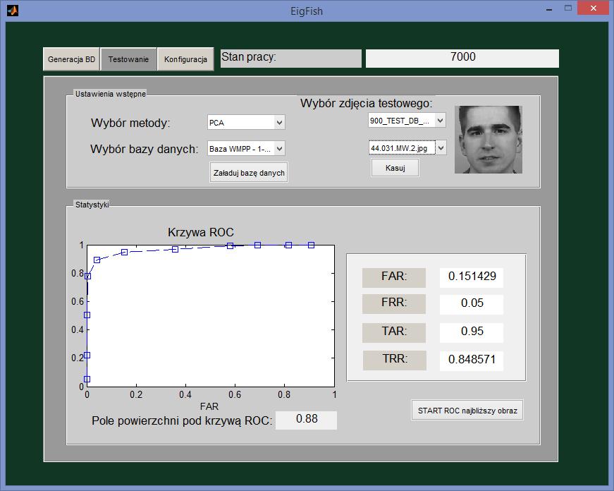 Zakładka Testowanie umożliwia dokonanie wyboru metody generacji cech, wybór bazy danych do uczenia oraz testowania algorytmu oraz wybór pojedynczego zdjęcia do identyfikacji jednokrotnej.
