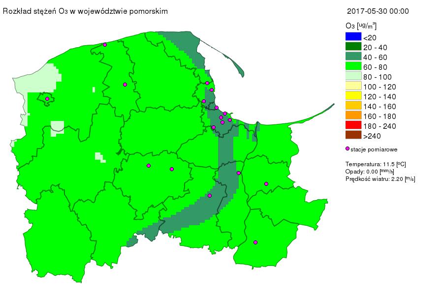 Prognoza