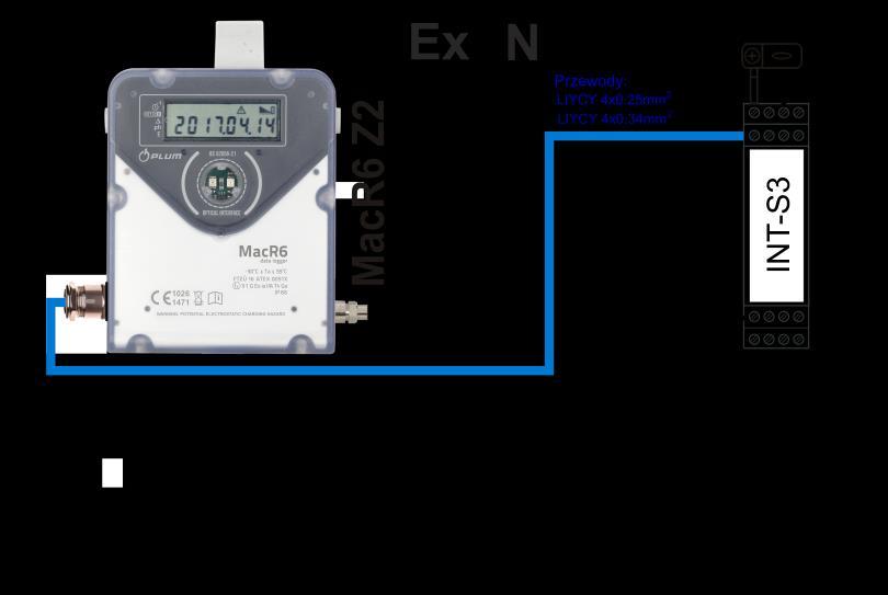 9.6 Złącze transmisji optycznej Urządzenie zostało wyposażone w interfejs optyczny standardu IEC 62056-21 o prędkości transmisji 9600 N 81.