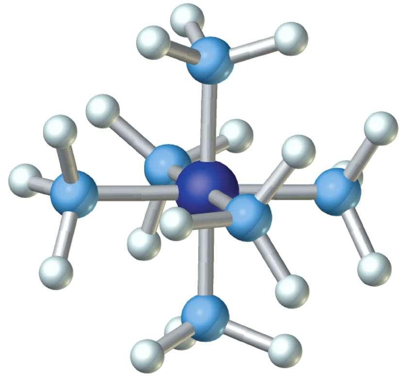 Przykład: liczba koordynacyjna = 6 [Co(NH 3 ) 6 ] 3+