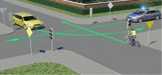 Na tym skrzyżowaniu: A- pierwszy przejeżdża pojazd szynowy, B- kierując motorowerem przejeżdżasz ostatni, C- kierując