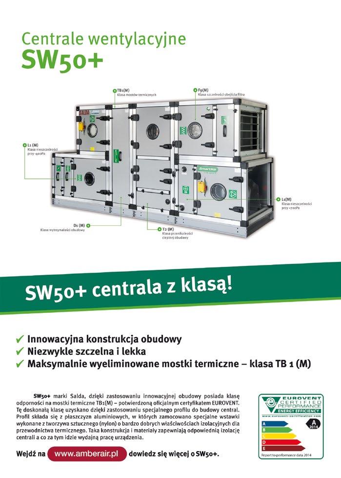 Centrale wentylacyjne SW50+ Air