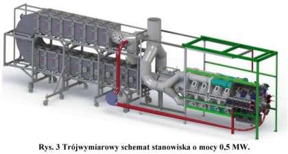 Na stanowisku do badań kinetyki odgazowania części lotnych i utleniania pozostałości koksowej (rys. 2c oraz rys.