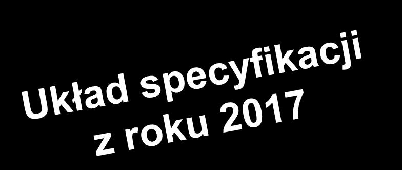 DOKUMENTACJA EGZAMINÓW PISEMNYCH W przypadku przesyłki obejmującej
