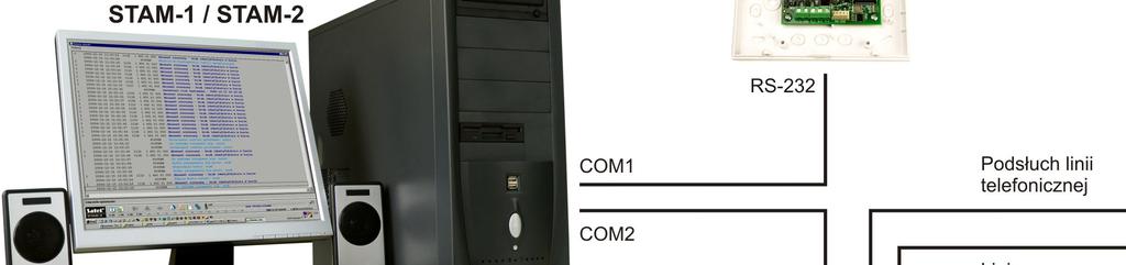 GSM LT-1 SATEL 7 [5][8] [1][2][3][4][5][6][7] połączenie z telefonem stacjonarnym, (58 w tym przykładzie jest numerem kierunkowym miejscowości) Jeżeli pierwsze cztery cyfry wybieranego numeru