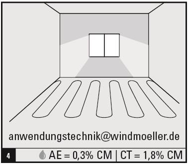 25 C wilgotność powietrza >40%<65% [3] Wilgotność końcowa: Podłoże musi być stale suche.