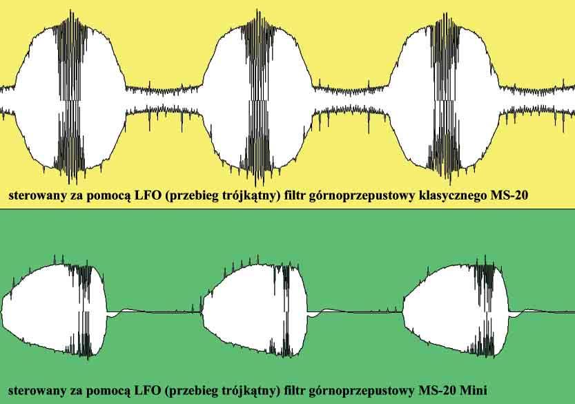 A nade wszystko warto przepraszam za kolokwializm po prostu kręcić gałami (naturalnie nie mam na myśli gałek ocznych).