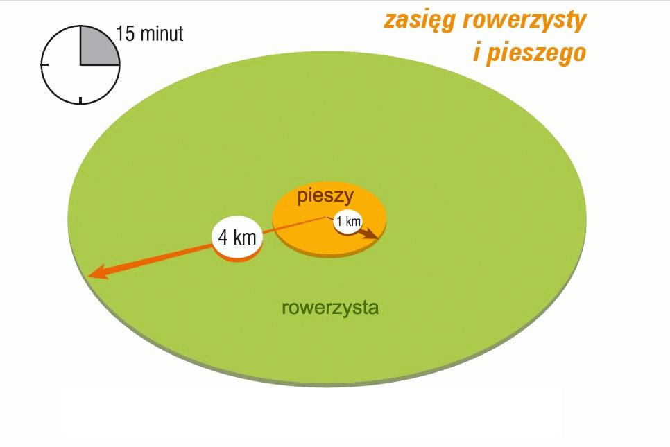 Szesnastokrotna