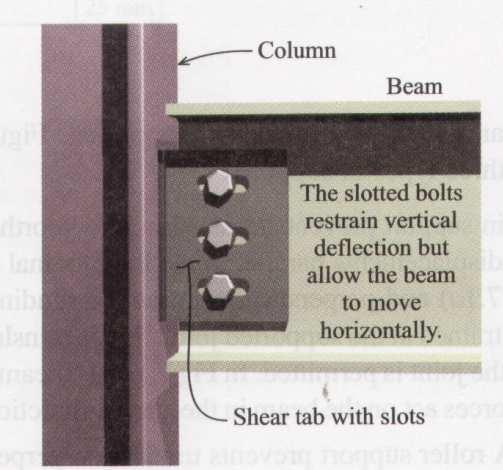 , Mechanicsof materials.