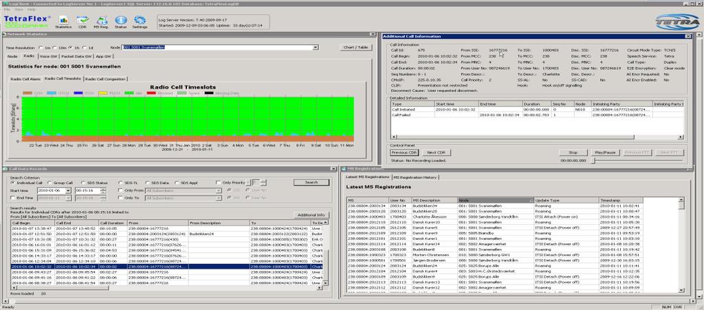 TetraFlex LOG Server - rejestracja Archiwizacja danych o połączeniach ze wszystkich stacji ruchomych; Zapis fonii terminali ruchomych ( 11 strumieni audio