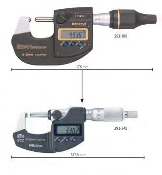 2 lata W zestawie: etui, klucz, śrubokręt, 1 bateria, okładzina termiczna, świadectwo sprawdzenia Opis Cena 5CZA662 Kabel Digimatic z 73,5 przyciskiem danych (1 m) 5CZA663 Kabel Digimatic z 82,5