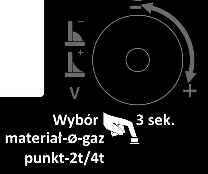 W przypadku wyboru metody MMA lub TIG LIFT do ustawienia pozostaje tylko wartość prądu spawania, która odbywa się poprzez