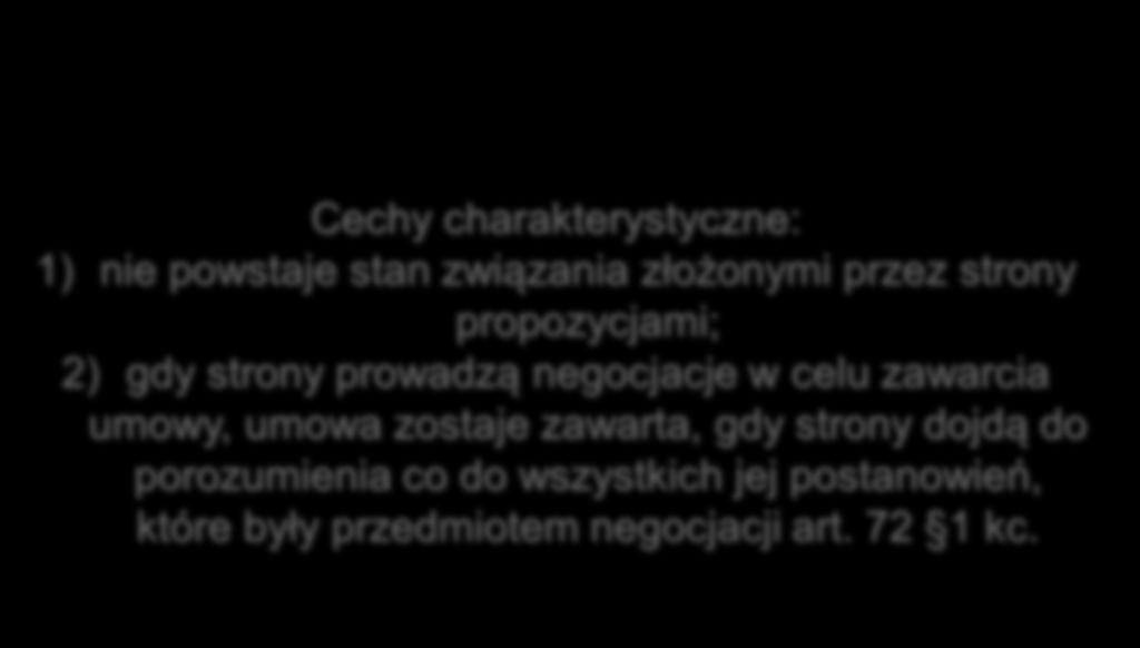 dojdą do porozumienia co do wszystkich jej postanowień, które były