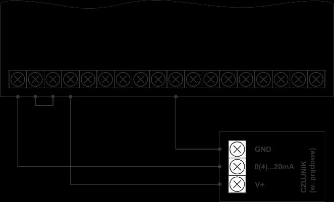 Wejścia i wyjścia Wejścia analogowe 0(4) 20 ma I1 oraz I2 to niezależne wejścia analogowe przetwornika.