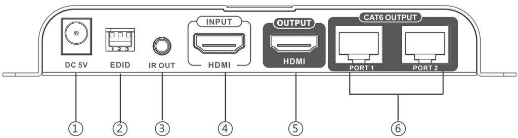 Wymagania instalacyjne 1. Źródłowe urządzenie przesyłające sygnał HDMI (karta graficzna komputera, odtwarzacz DVD, konsola PS3, sprzęt do monitorowania w jakości HD itp.) 2.