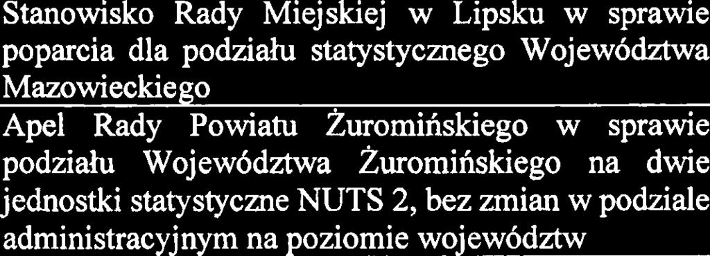 Chciaibym r6wniez podziqkowak za zaproszenia na uroczystosci zwiqzane z Swiqtem w szkole w Woli Kieipinskiej. ObchodziliSmy 30 rocznice nadania imienia wielkiego Polaka Witolda Zglenickiego.