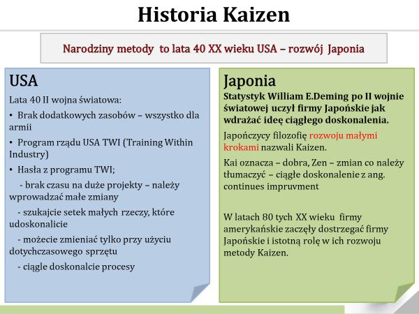 2 Przed wdrożeniem Systemu Sugestii Pracowniczych - Kaizen musimy pamiętać, że czym mniejsza zmiana tym mniejsze lub nie występujące odruchy obronne organizmu w tym przypadku pracowników naszej firmy.