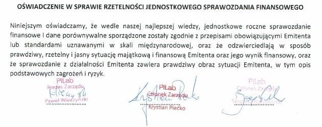 OŚWIADCZENIE ZARZĄDU W SPRAWIE