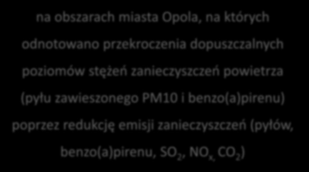 których odnotowano przekroczenia dopuszczalnych